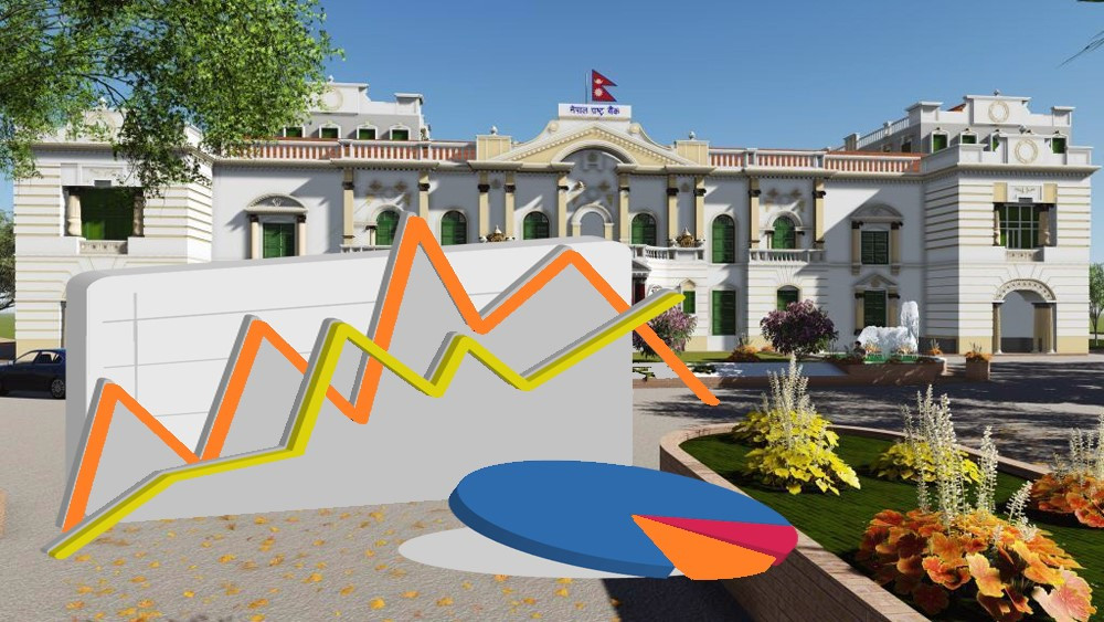मौद्रिक नीतिमा के चाहन्छ निजी क्षेत्र?