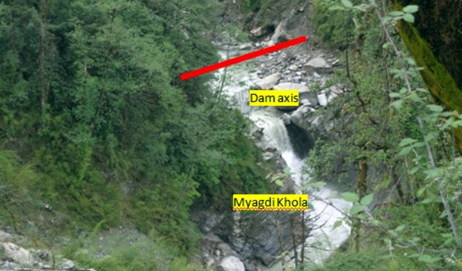 म्याग्दीखोला जलविद्युत् आयोजनाका लागि लगानी जुट्यो