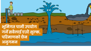 भूमिगत पानीको अनियन्त्रित दोहन : उपयोग तथा परिमाणको आधारमा शुल्क तोक्न संसदीय समितिको सहमति
