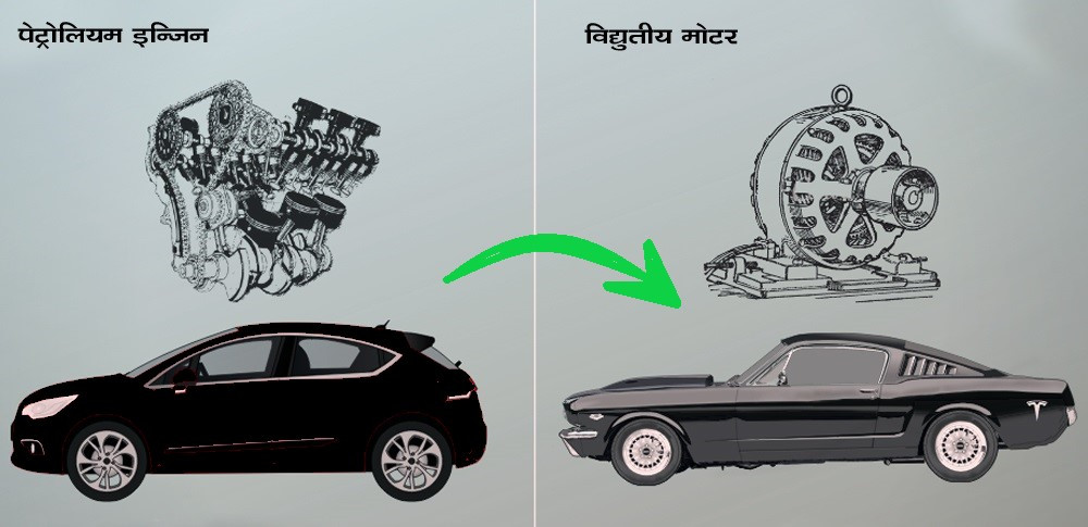 के हो ‘कन्भर्जन’, पेट्रोलियम सवारीलाई विद्युतीय बनाउन चाहिनेभन्दा बढी चर्चा भएको हो? 