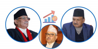 बजारले निर्धारण गर्ने ब्याजदर घटाउनमा केन्द्रित छन् प्रधानमन्त्री र अर्थमन्त्री