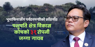 पशुपति क्षेत्रको ३१ रोपनी जग्गा गायब बनाएर हालसाविक गराउने पर्यटनमन्त्री किरातीको निर्णय