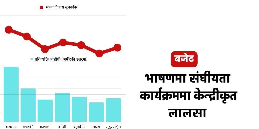 प्रादेशिक असन्तुलनमा उदासीन बजेट, सूचकमा पछाडि परेको प्रदेशलाई सबैभन्दा न्यून अनुदान 
