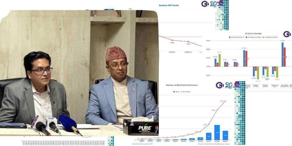 लगानी सम्मेलनको तयारीमा रहेको सरकारलाई झस्काउने उद्योगीको रिपोर्ट