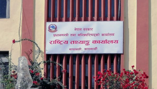 नेपालको कुल गार्हस्थ्य उत्पादन ६१ खर्ब ७ अर्ब पुग्ने अनुमान