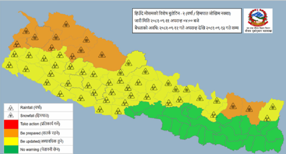 कोशी, बागमती, गण्डकी र लुम्बिनी प्रदेशका केही स्थानमा भारी वर्षा हुने