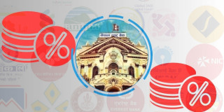 मौद्रिक कुप्रबन्धले बिग्रिएको बैंकिङ चक्र, अधिक तरलता र न्यून ब्याजदर भएपनि असुलीकै चटारो